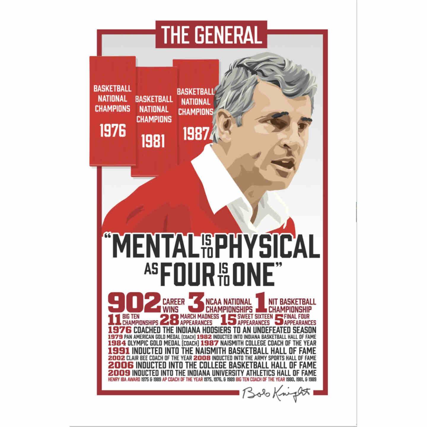 Bob Knight Career Bobblehead Official Website of