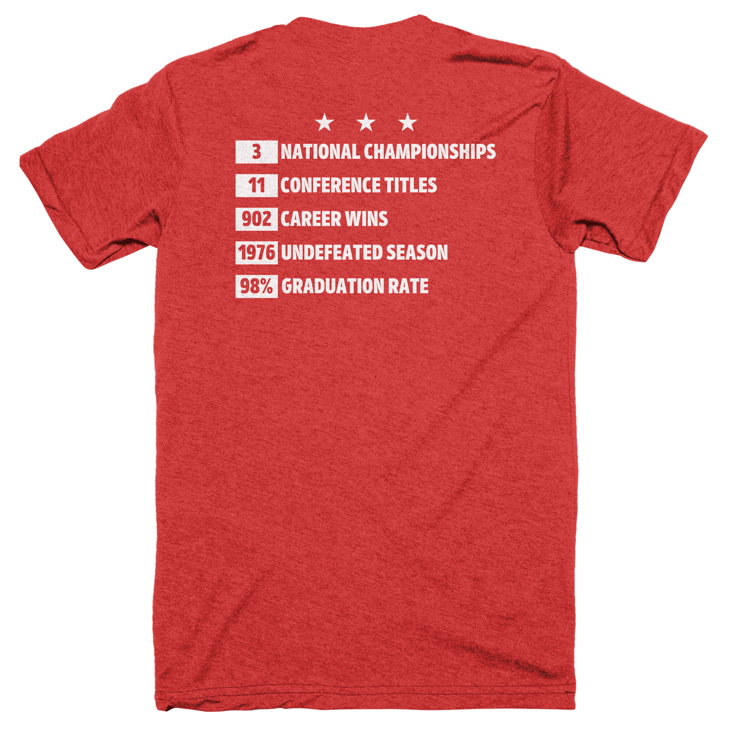 Bob Knight Legacy Red Tee (Unisex) Image 3