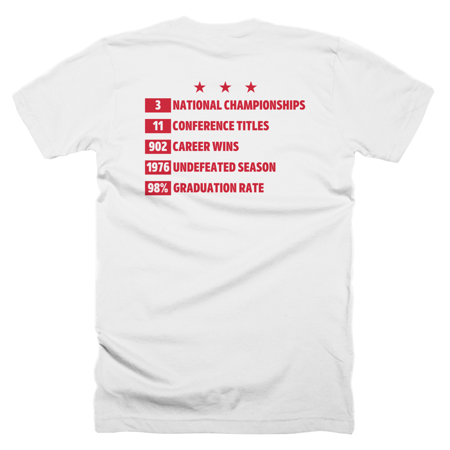 Bob Knight Legacy White Tee (Unisex) Image 2