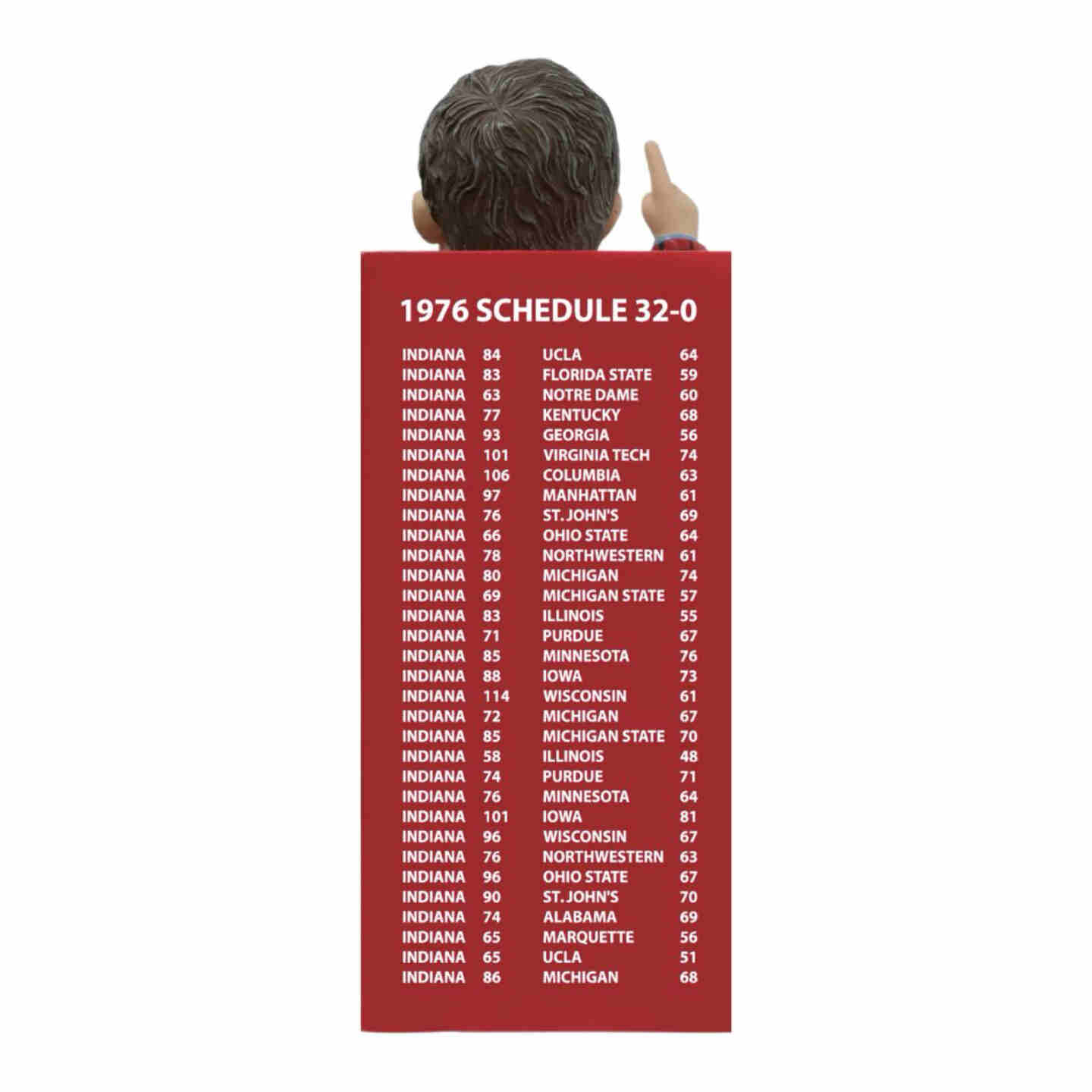 Bob Knight PERFECT IN '76 Championship Bobblehead (PRESALE) Image 3