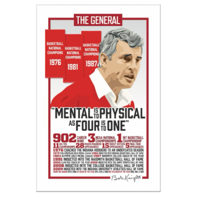 Bob Knight Numbers Poster (24x36) Bob Knight Numbers Poster (24x36)